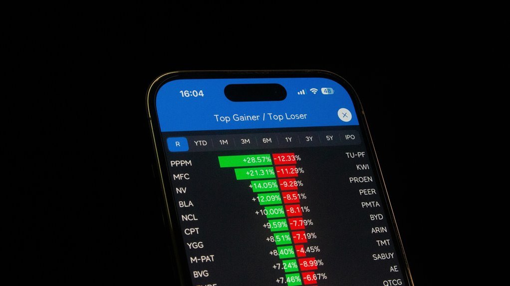 signal analysis performance metrics